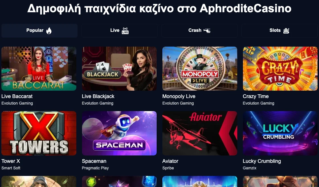 Στιγμιότυπο από ελληνική ιστοσελίδα αναφοράς Aphrodite Casino